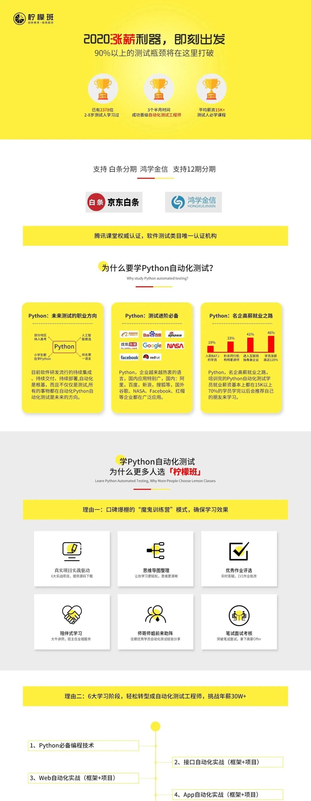 柠檬班-python自动化测试第35期-2021最新完结 - 干货网-干货网