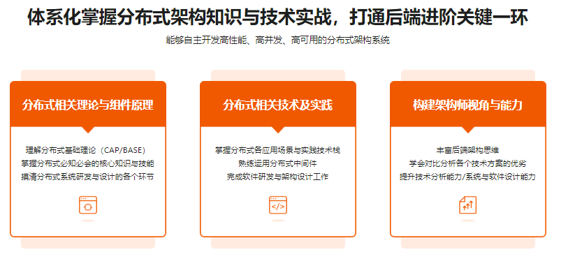 2022全新版!Java分布式架构设计与开发实战|完结