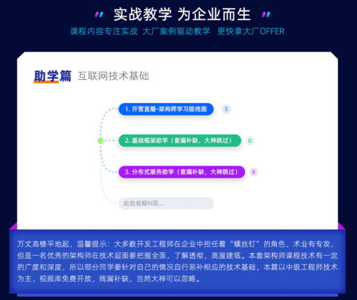 【黑马精品】Java架构师实战训练营 - 干货网-干货网