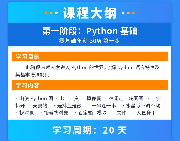 马士兵-Python全栈工程师 图解Python语法-2022最新完结 - 干货网-干货网