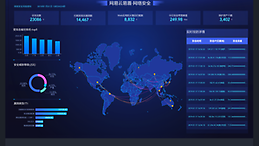 网易云微专业-Python数据分析 - 干货网-干货网