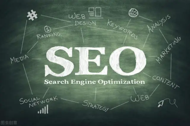 Yoast SEO专业版Yoast SEO高级版Yoast SEO PremiumYoast SEO Premium破解版Yoast SEO Premium中文汉化版wordpress seo优化插件