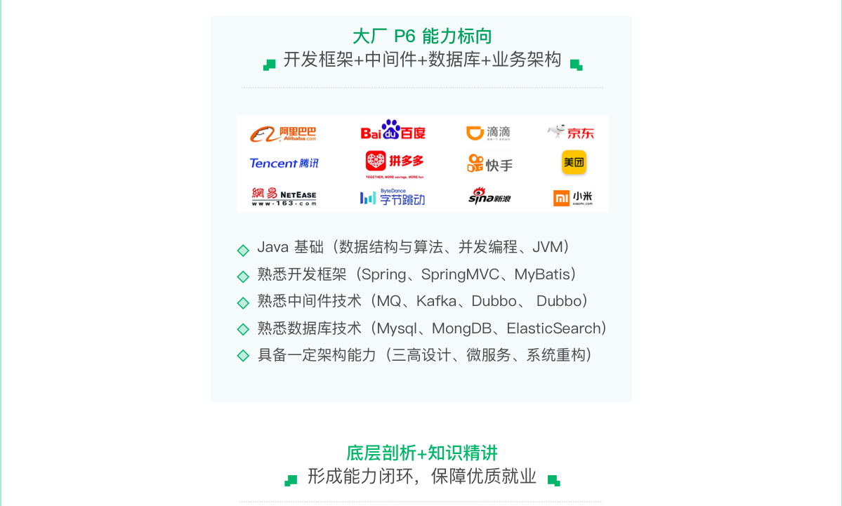 图片[3]-奈学教育-Java资深研发工程师9期|2022最新完结无密 - 干货网-干货网