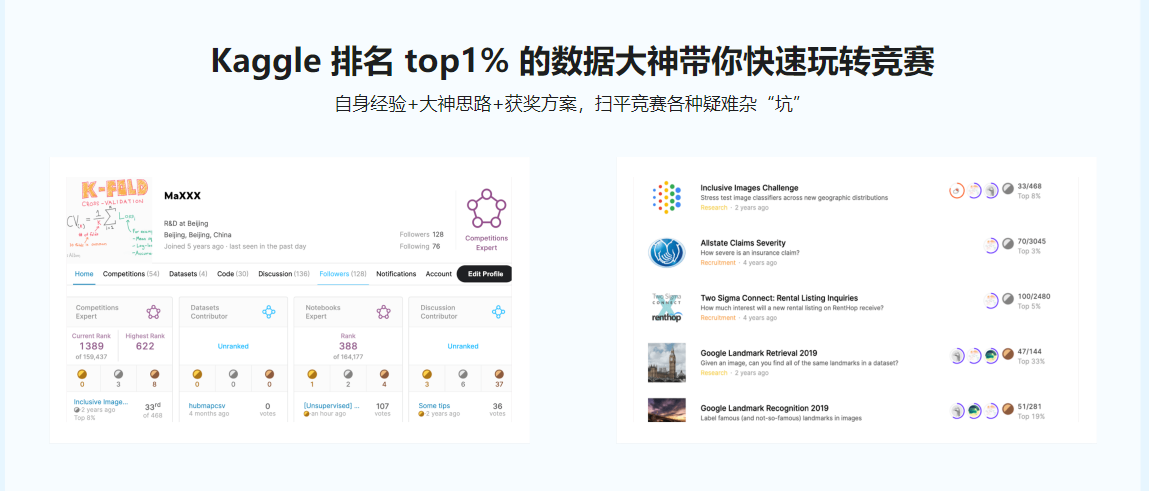 图片[2]-Kaggle竞赛经典案例深度剖析 - 干货网-干货网