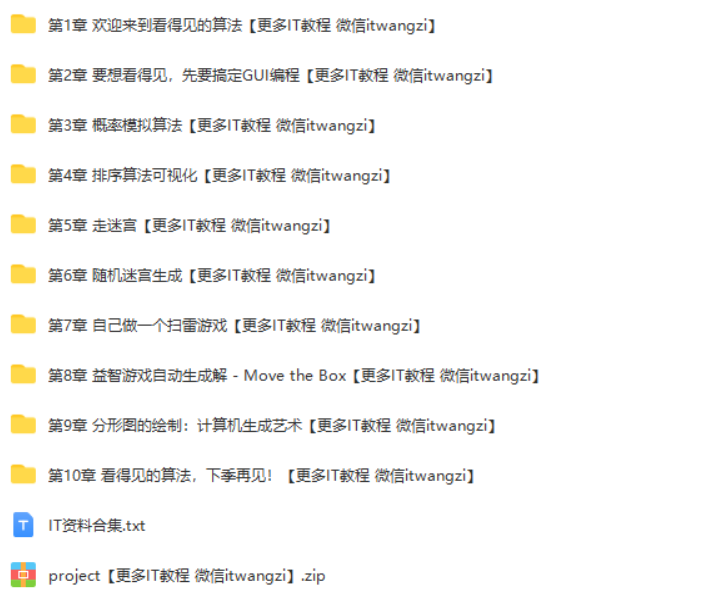 图片[2]-7个经典应用诠释Java算法精髓，让你在实际开发如鱼得水 - 干货网-干货网