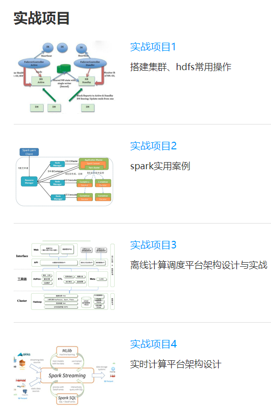 图片[2]-七月在线-大数据工程师集训营|2022年最新完结无密 - 干货网-干货网