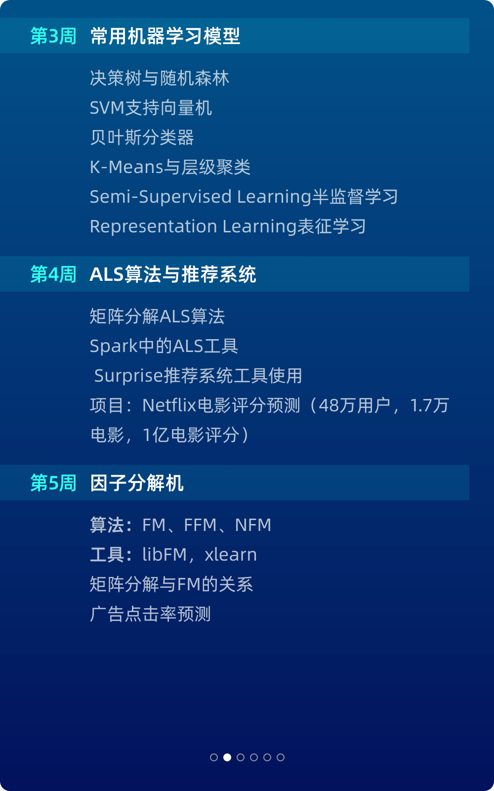 图片[15]-开课吧-名企BI商业智能BI|导师制名企实训班四期|完结无秘|(价值23800元) - 干货网-干货网