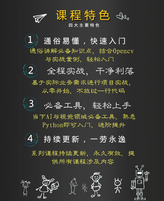 图片[2]-Opencv计算机视觉实战(Python版) - 干货网-干货网