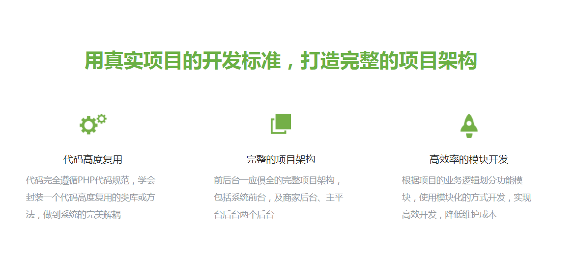 图片[3]-Thinkphp5.0仿百度糯米开发多商家电商平台 - 干货网-干货网