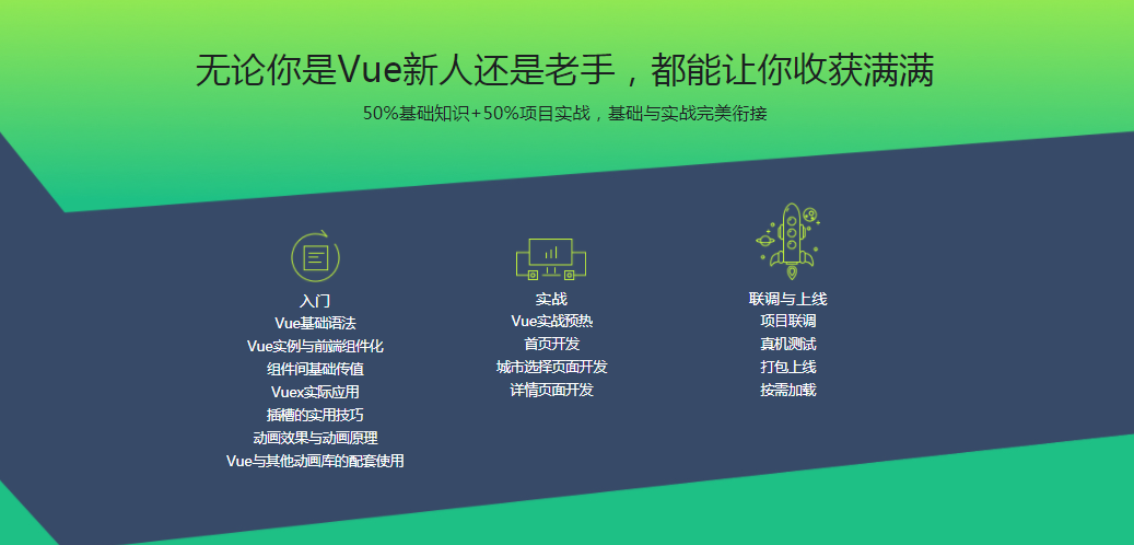 图片[2]-Vue2.5开发去哪儿网App 从零基础入门到实战项目 - 干货网-干货网