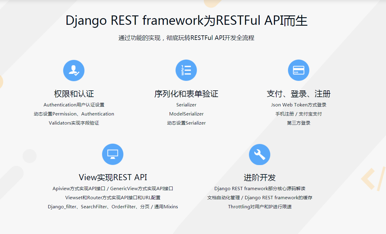图片[5]-Python前后端分离开发Vue+Django REST framework实战 - 干货网-干货网