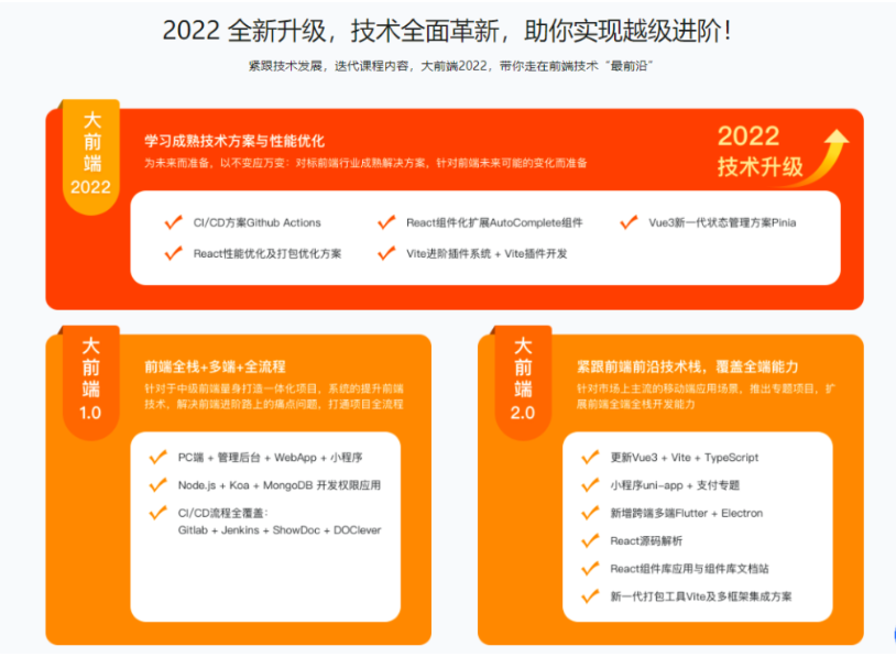 图片[1]-大前端2022|完结无密 - 干货网-干货网