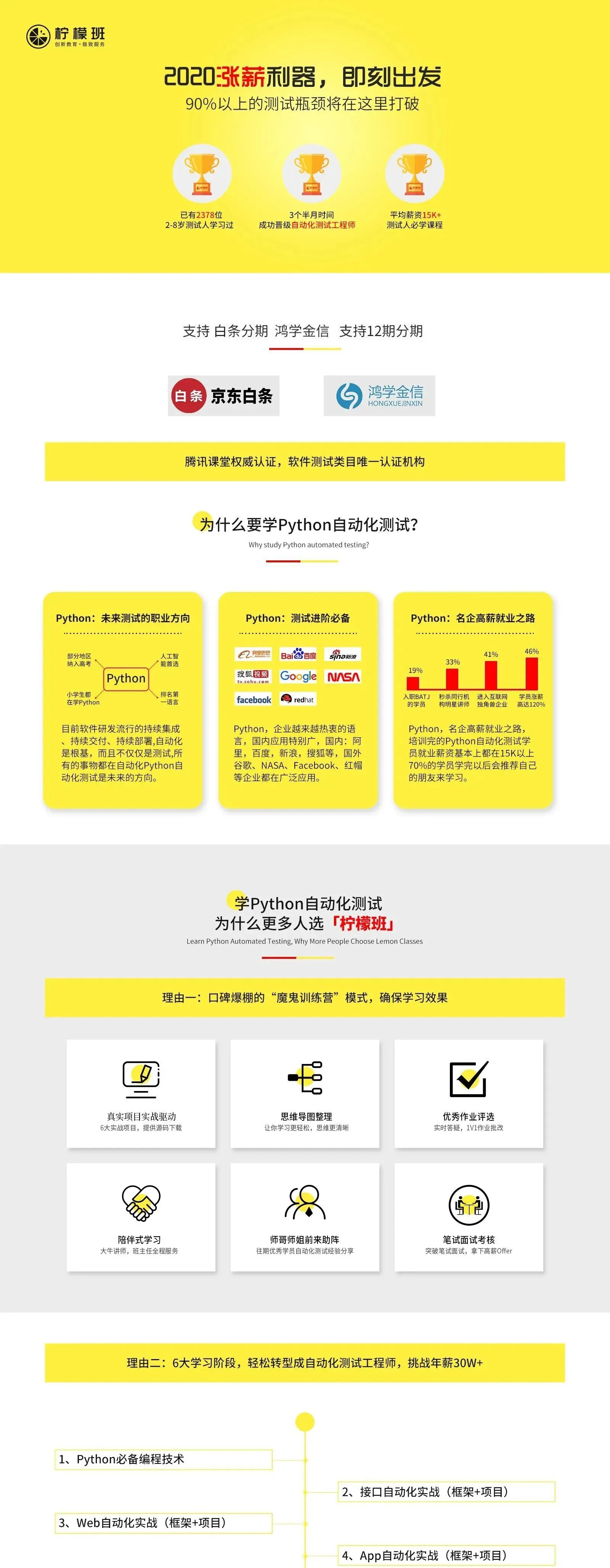 图片[1]-柠檬班-python自动化测试第35期-2021最新完结 - 干货网-干货网