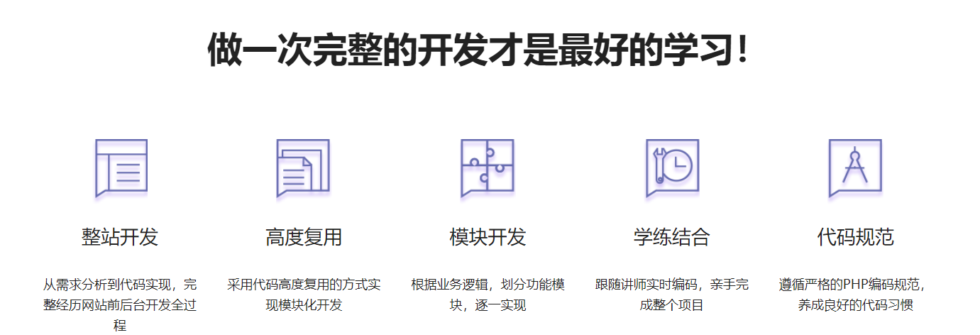 图片[1]-前端到后台ThinkPHP开发整站|完结无秘|百度云下载 - 干货网-干货网