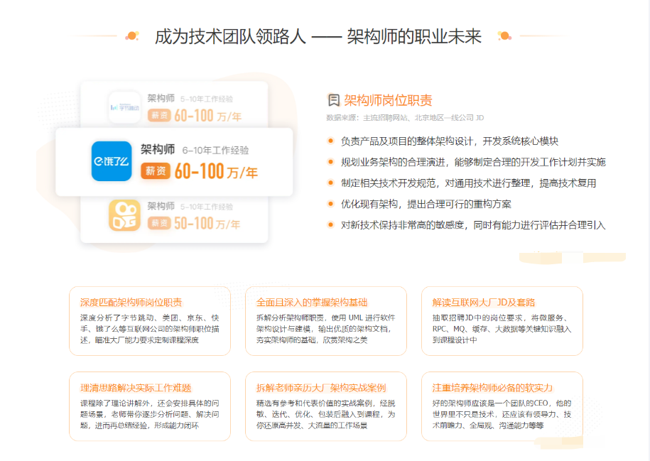 图片[1]-极客大学-极客架构师训练营|完结无密 - 干货网-干货网
