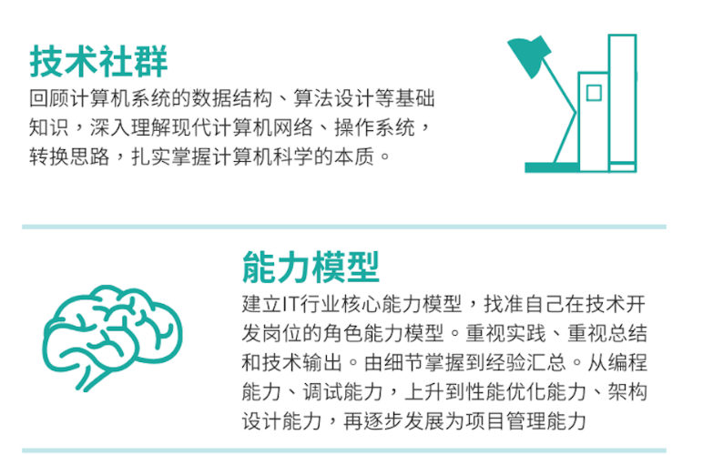 图片[3]-【Go语言中文网】资深Go开发工程师第二期 - 干货网-干货网
