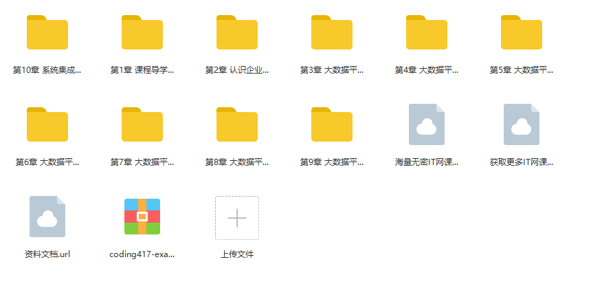 图片[6]-玩转热门框架 用企业级思维 开发通用够硬的大数据平台 - 干货网-干货网