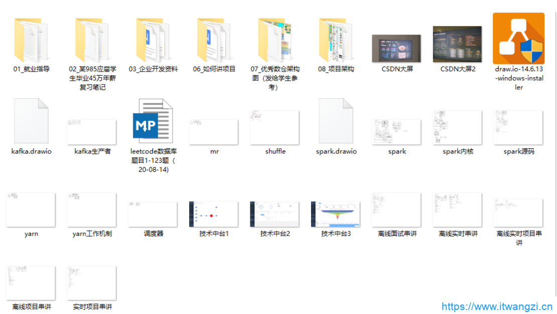 图片[12]-尚硅谷大数据大神班V9|2022年9月完结|重磅首发|完结无秘 - 干货网-干货网