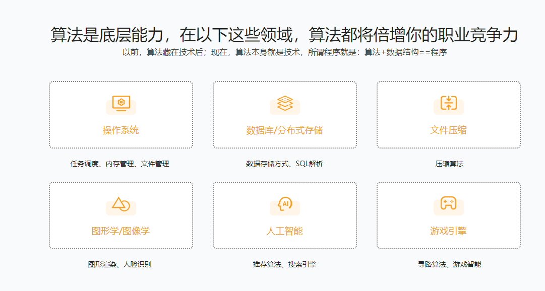 图片[4]-算法与数据结构体系课【完结】 - 干货网-干货网