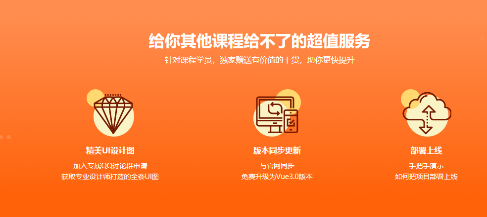 图片[2]-Vue全家桶实战 从零独立开发企业级电商系统(免费升级Vue3.0) - 干货网-干货网