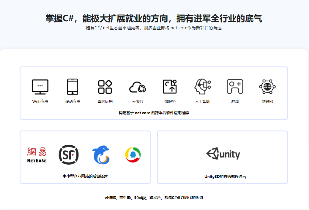 图片[2]-C#速成指南：从入门到进阶，实战WPF与Unity3D开发 - 干货网-干货网
