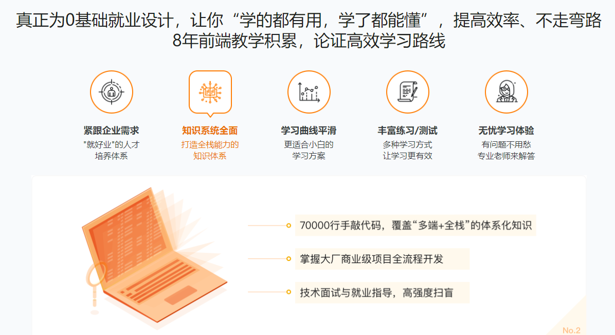 图片[3]-体系课-前端工程师2022版|百度网盘|完结无密 - 干货网-干货网