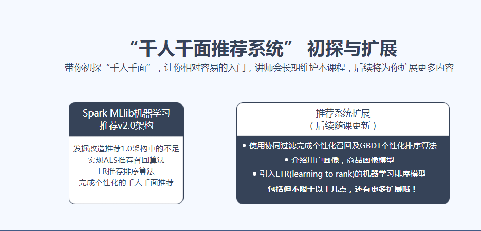 图片[4]-ElasticSearch+Spark 构建高相关性搜索服务&千人千面推荐系统 - 干货网-干货网