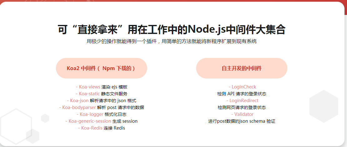 图片[4]-Node.js-Koa2框架生态实战－从零模拟新浪微博 - 干货网-干货网