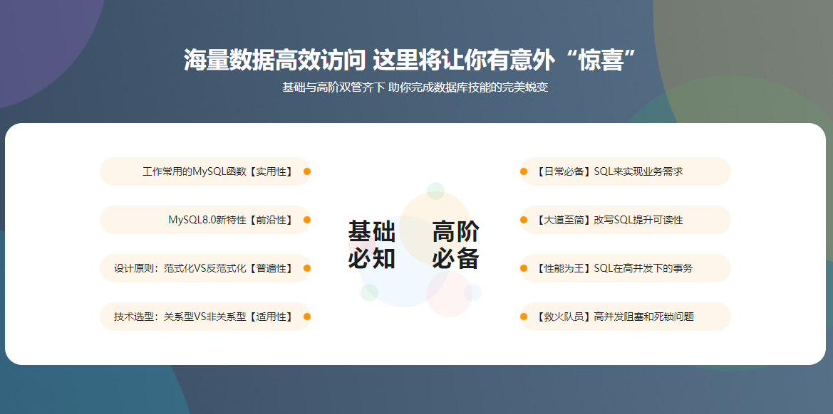 图片[2]-零基础入门 全角度解读企业主流数据库MySQL8.0 - 干货网-干货网