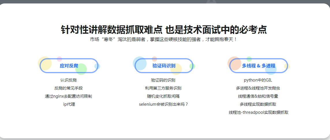 图片[5]-从零起步 系统入门Python爬虫工程师 - 干货网-干货网