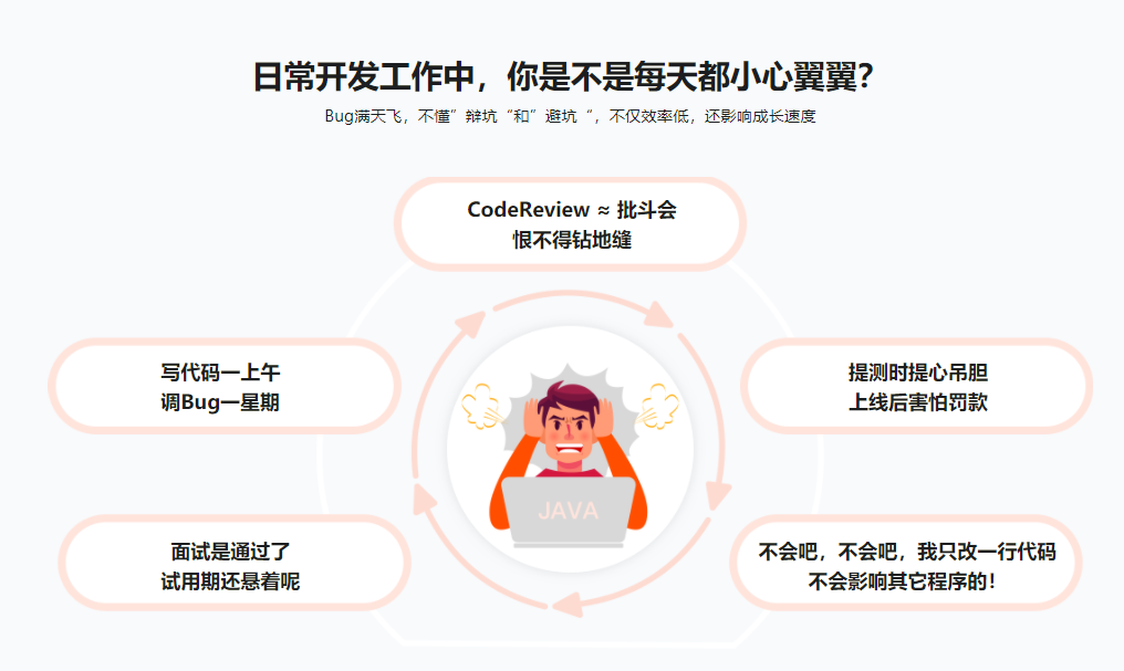 图片[4]-Java实操避坑指南 业务代码-整合框架-存储-缓存常见错误详解 - 干货网-干货网