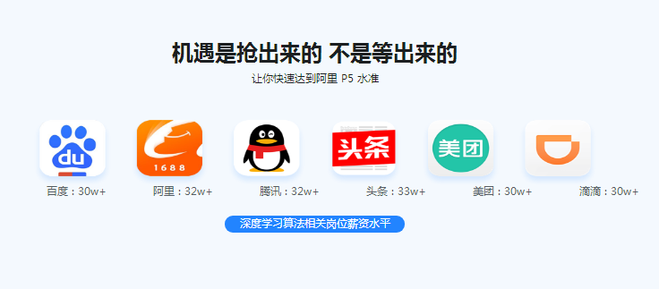 图片[5]-深度学习之神经网络(CNN/RNN/GAN) 算法原理+实战 - 干货网-干货网