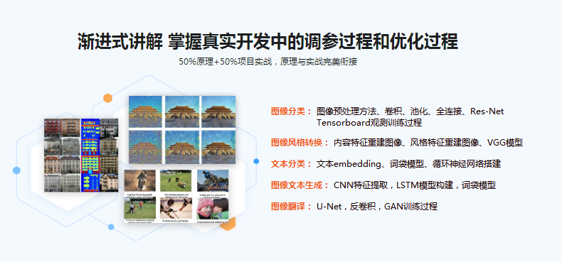 图片[3]-深度学习之神经网络(CNN/RNN/GAN) 算法原理+实战 - 干货网-干货网