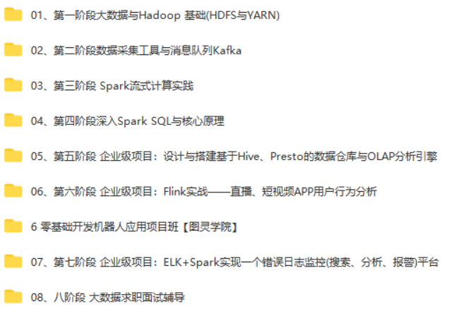 图片[4]-七月在线-大数据工程师集训营|2022年最新完结无密 - 干货网-干货网