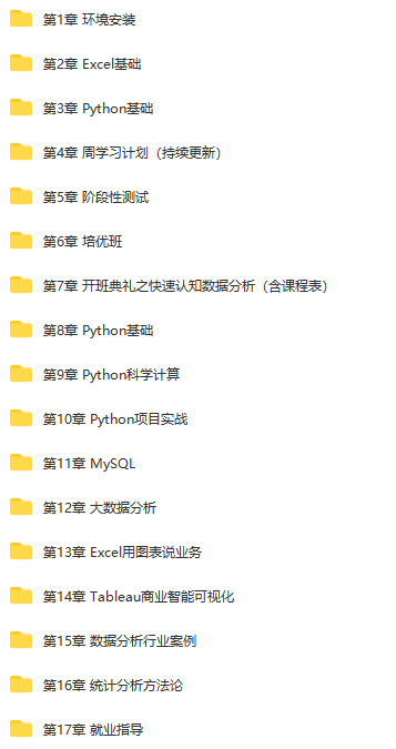 图片[1]-开课吧-大数据分析全栈工程师16期 |完结无秘 2021年 - 干货网-干货网