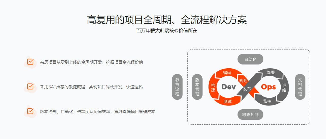 图片[4]-大前端|完结无密|百度云下载 - 干货网-干货网
