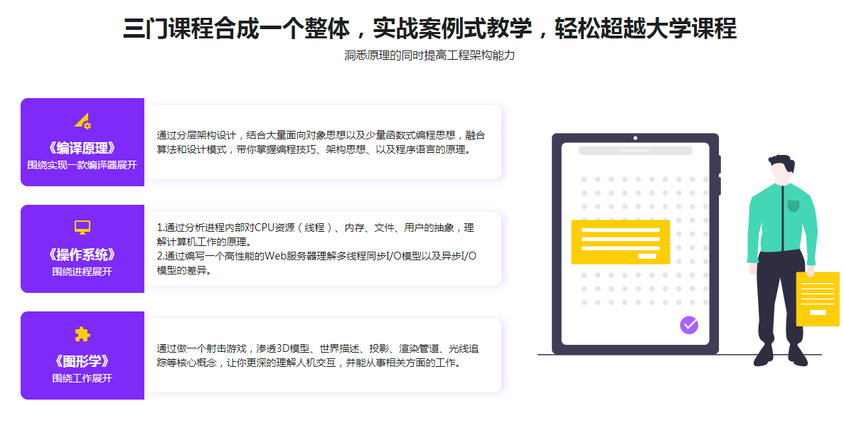 图片[3]-大学计算机必修课新讲–编译原理+操作系统+图形学 - 干货网-干货网