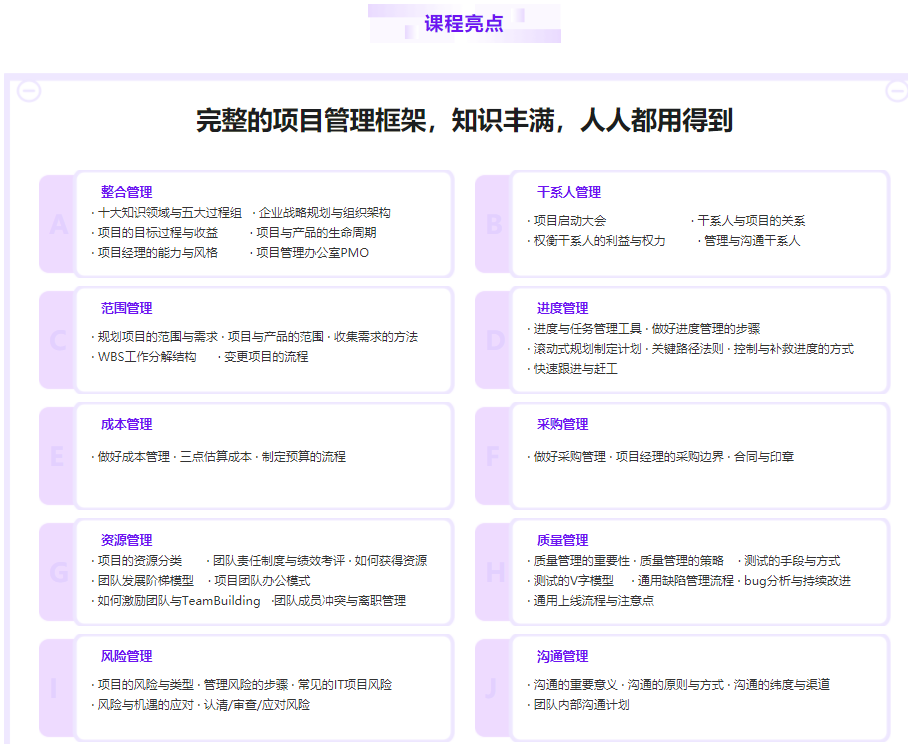 图片[4]-人人都要学的项目管理课 - 干货网-干货网