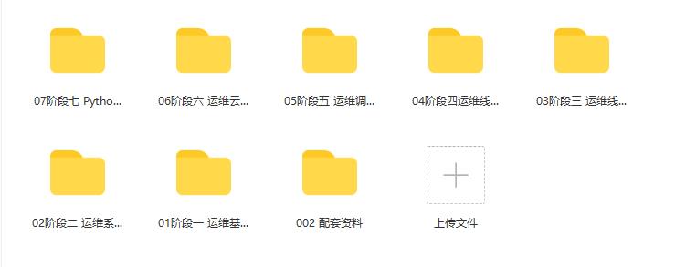 图片[5]-黑马-Linux云计算+运维开发+全新升级V3版本|完结无秘 - 干货网-干货网