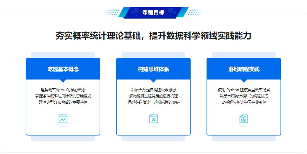 图片[2]-机器学习中的概率统计应用实践 - 干货网-干货网