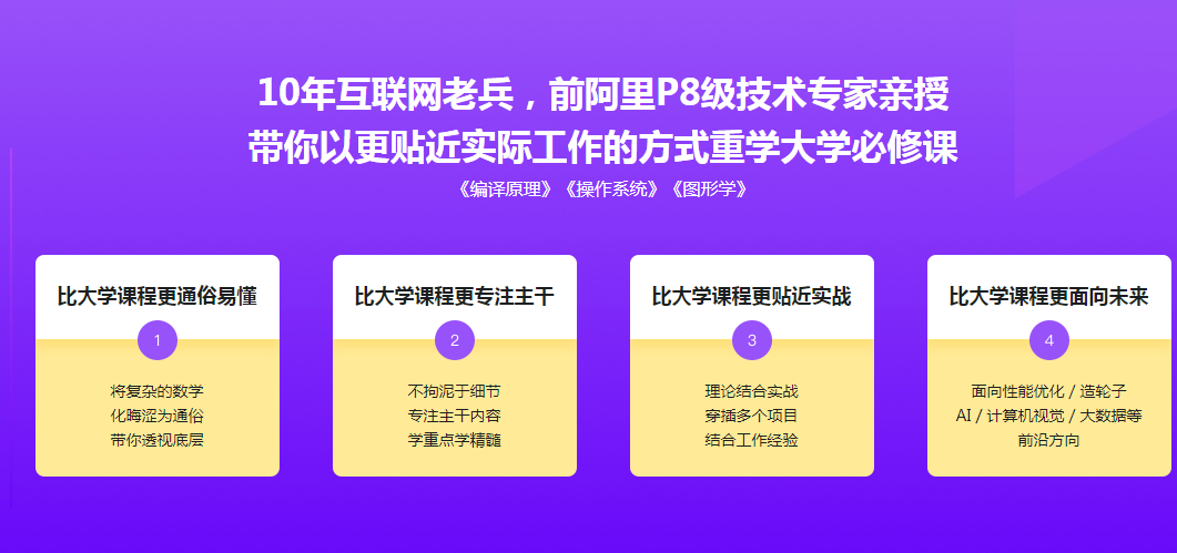 图片[2]-大学计算机必修课新讲–编译原理+操作系统+图形学 - 干货网-干货网