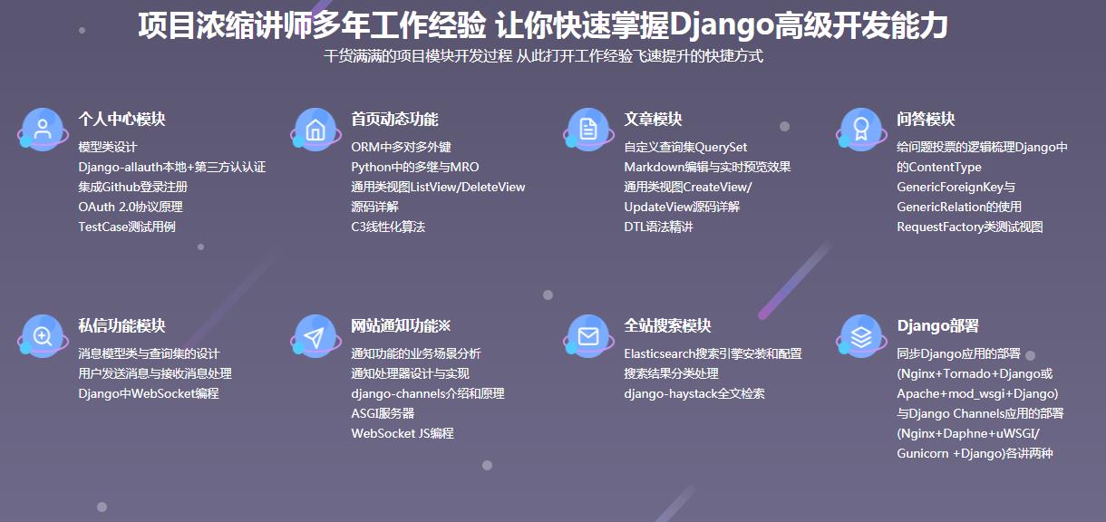 图片[4]-Django开发企业实战 面向就业/升职（中高级教程） - 干货网-干货网