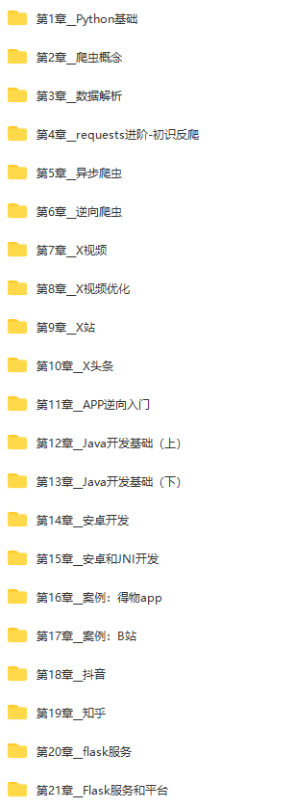 图片[2]-路飞-爬虫开发+APP逆向超级大神班1-7班|价值4999元|2022年|课件完整|无秘包更新 - 干货网-干货网