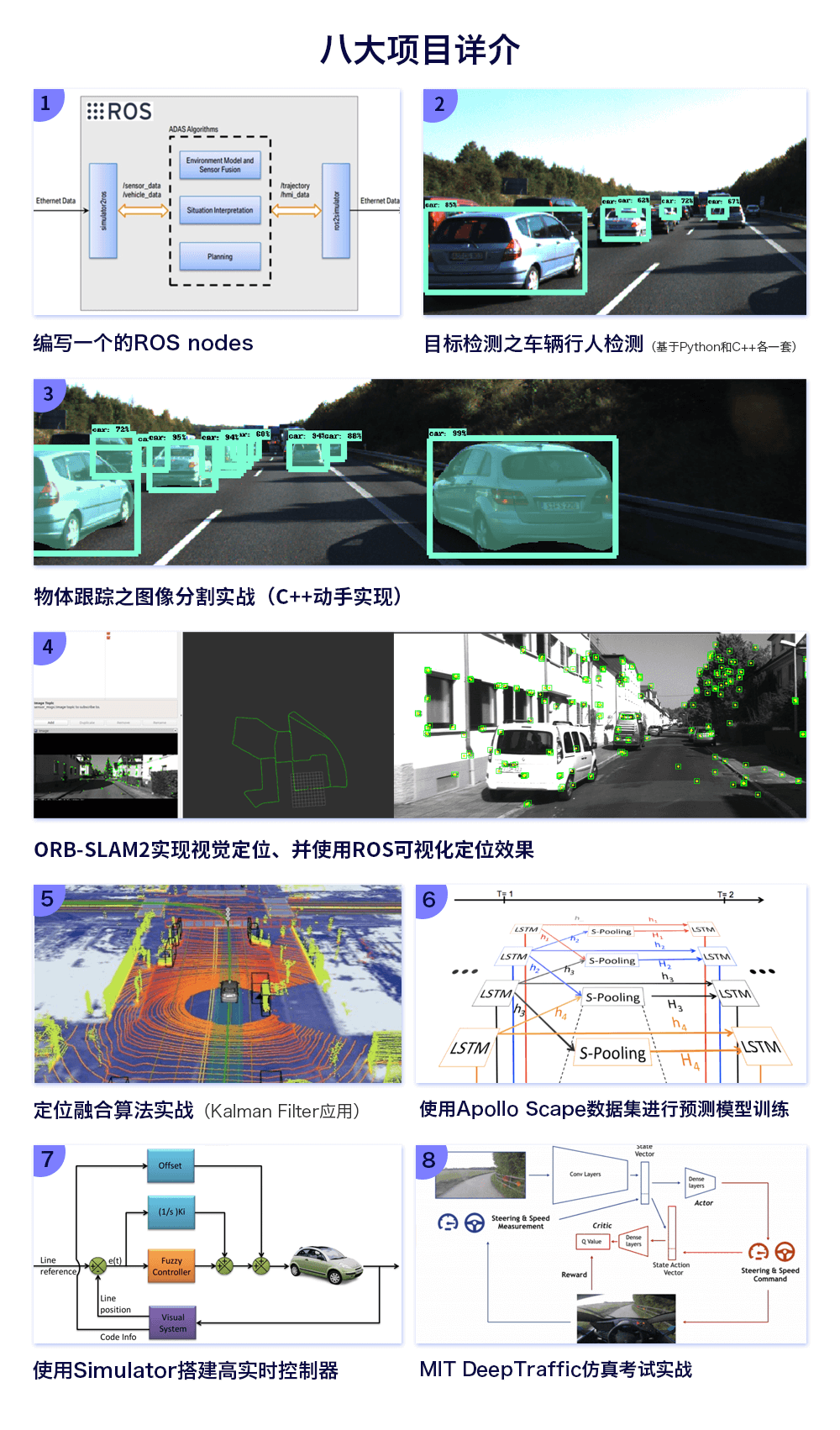 图片[10]-【原价599】无人驾驶实战 [首次全面公开L4级别的全自动驾… - 干货网-干货网