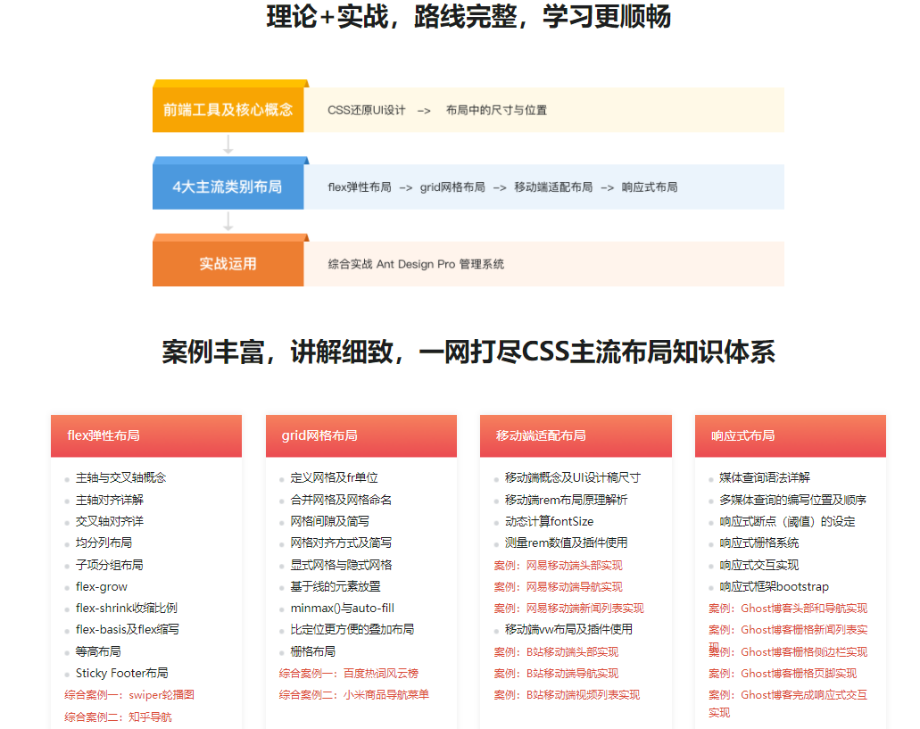 图片[3]-前端主流布局系统进阶与实战[完结无密] - 干货网-干货网