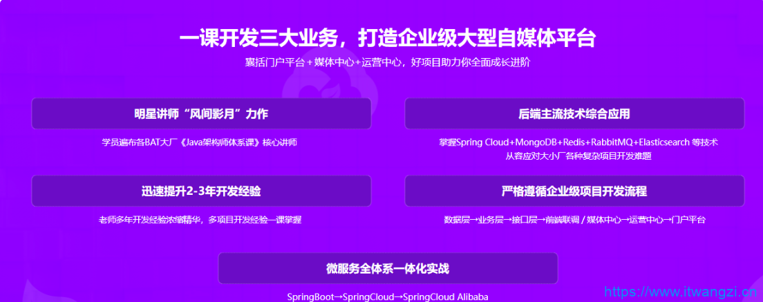 图片[1]-2022升级-Spring Cloud 进阶 Alibaba 微服务体系自媒体实战|26章完结 - 干货网-干货网