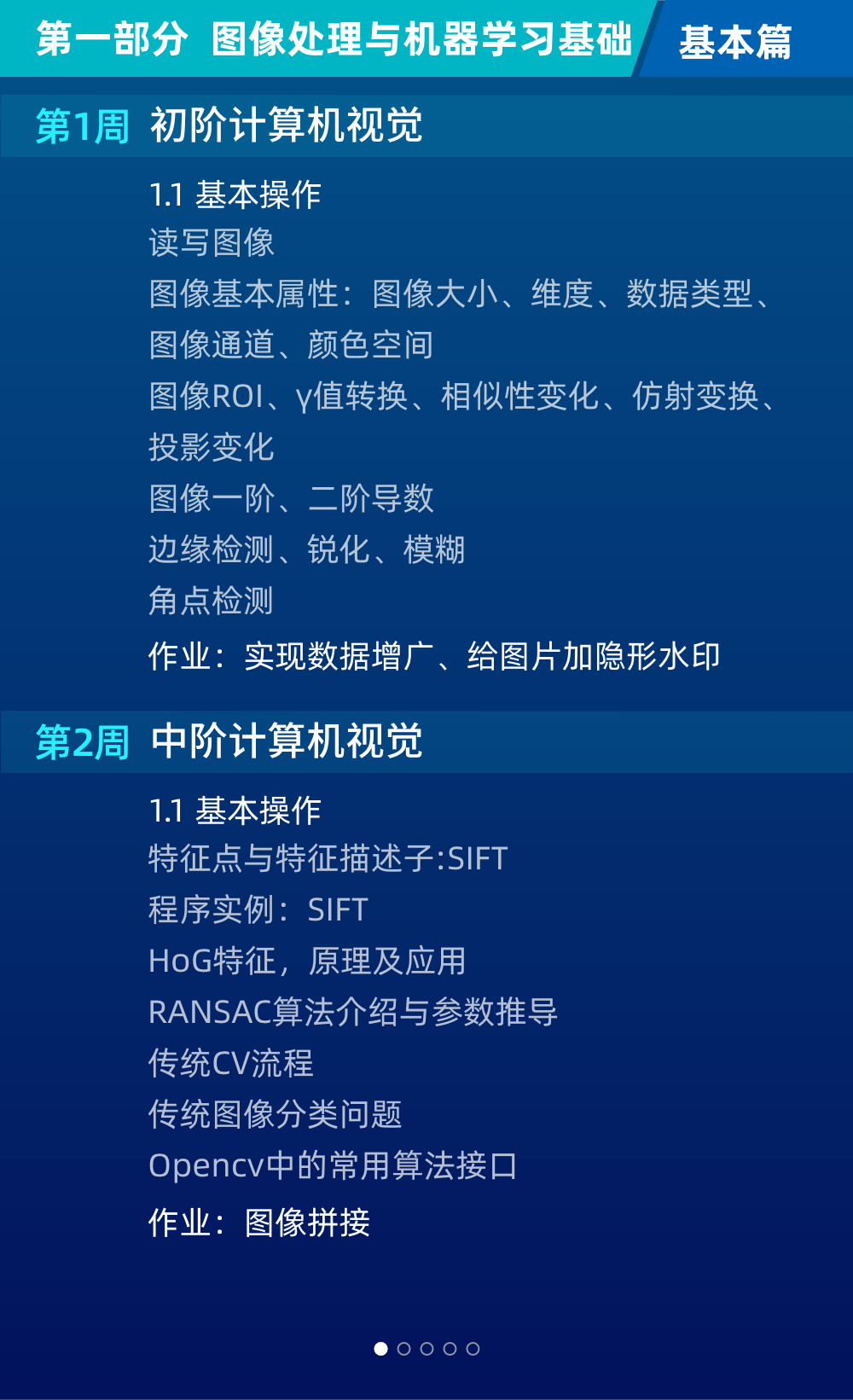 图片[9]-开课吧-名企BI商业智能BI|导师制名企实训班四期|完结无秘|(价值23800元) - 干货网-干货网