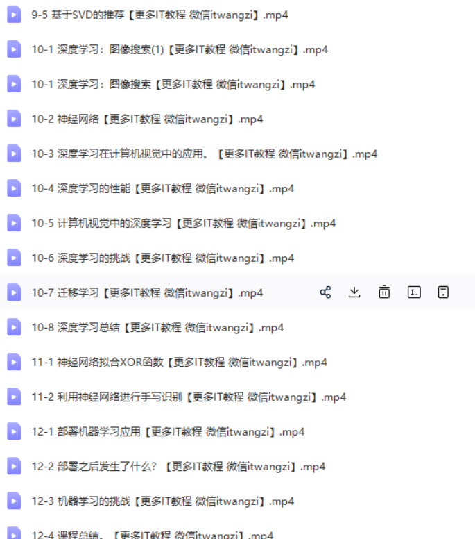 图片[7]-机器学习入门 Scikit-learn实现经典小案例 - 干货网-干货网