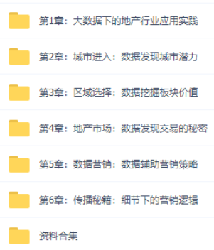 图片[1]-微专业-地产数据分析师 - 干货网-干货网