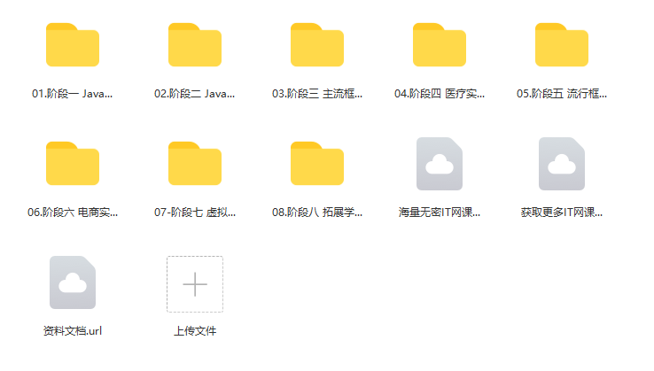 图片[2]-黑马-JavaEE在线就业班2.0 【价值16890元】 - 干货网-干货网